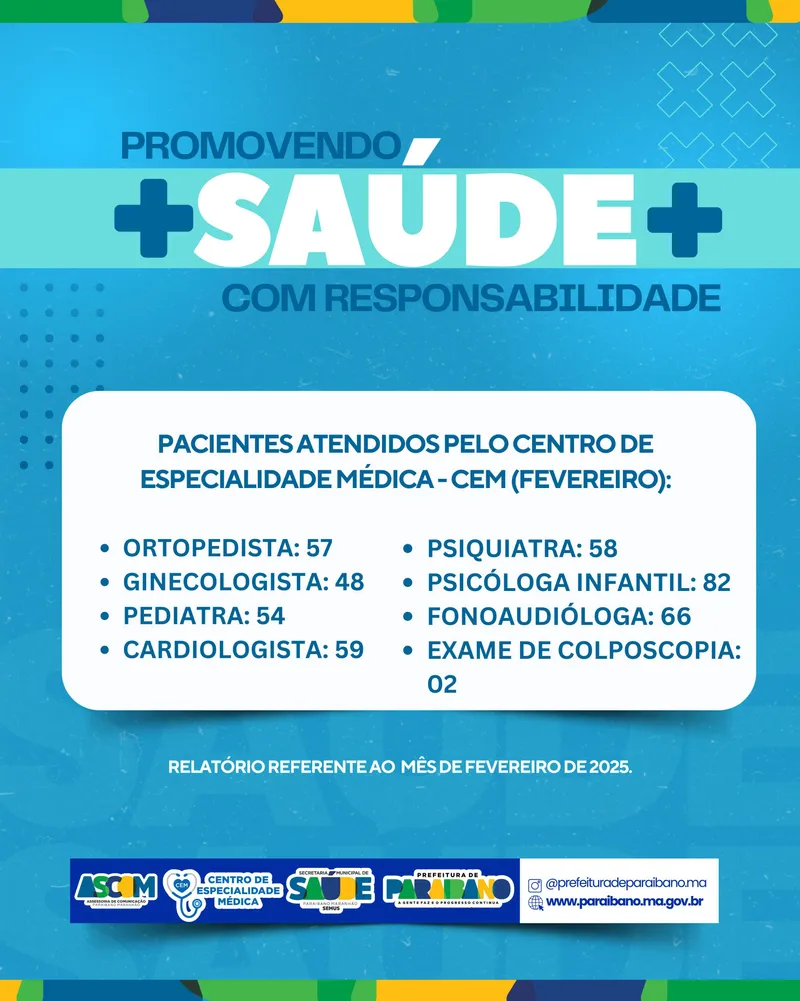 Prefeitura de Paraibano divulga relatório de atendimentos no CEM no mês de fevereiro.