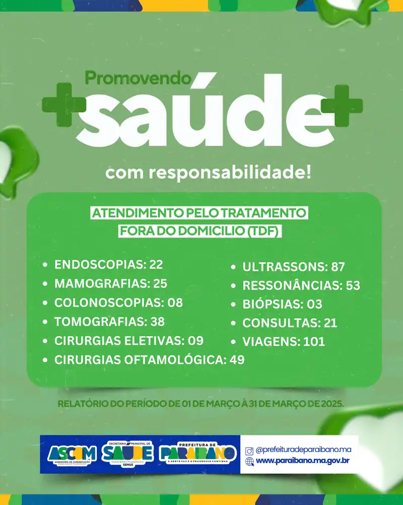 A Prefeitura de Paraibano, por meio da Secretaria Municipal de Saúde, segue promovendo mais saúde com responsabilidade!