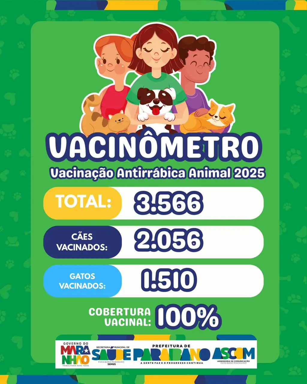 Prefeitura comemora o sucesso da Campanha de Vacinação Antirrábica Animal 2025.