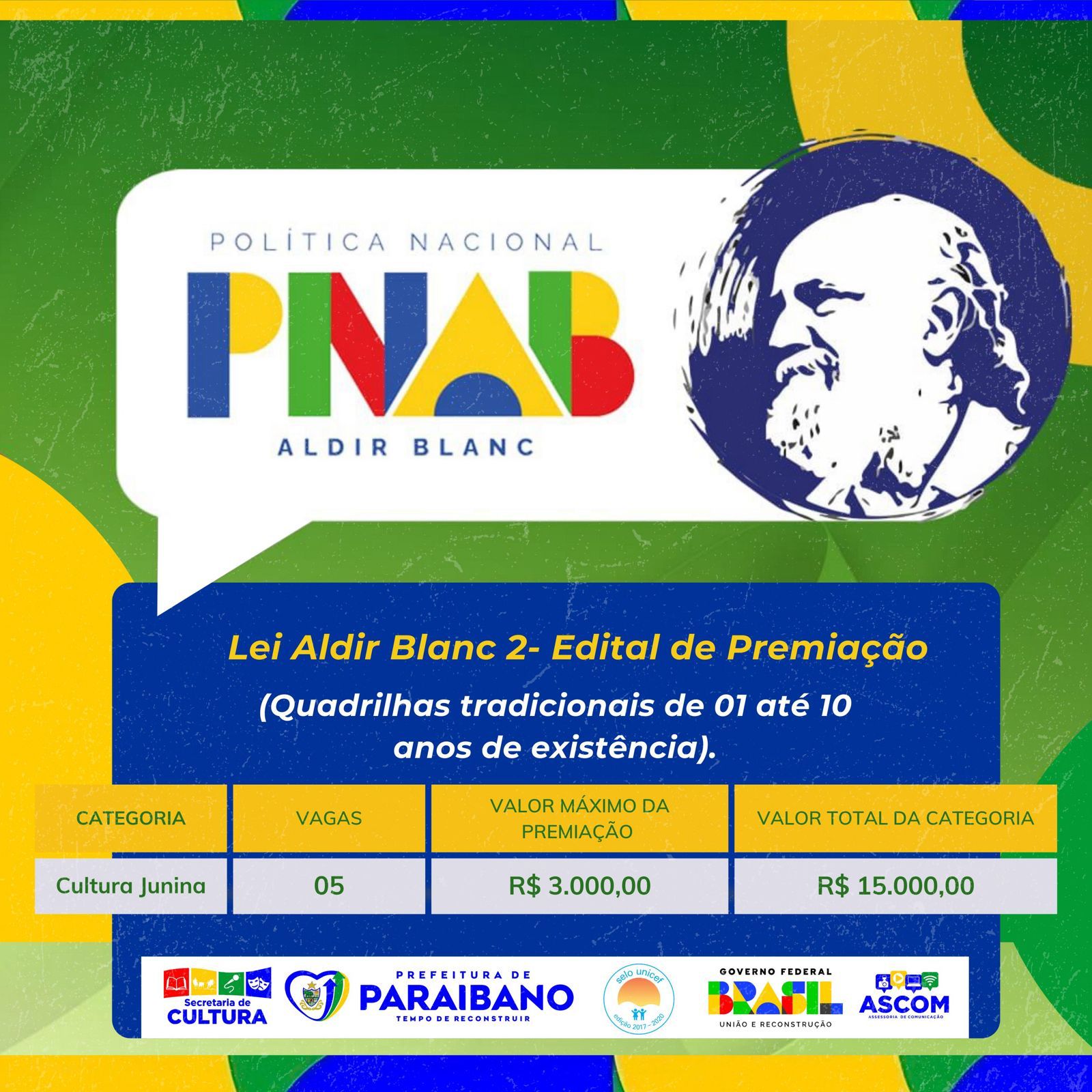 Prefeitura Municipal de Paraibano, através da Secretaria de Cultura, lança novo edital da "Politica Nacional Aldir Blanc -PNAB", dessa vez ára a categoria: quadrilhas tradicionais de 1 até 10 anos de existência.